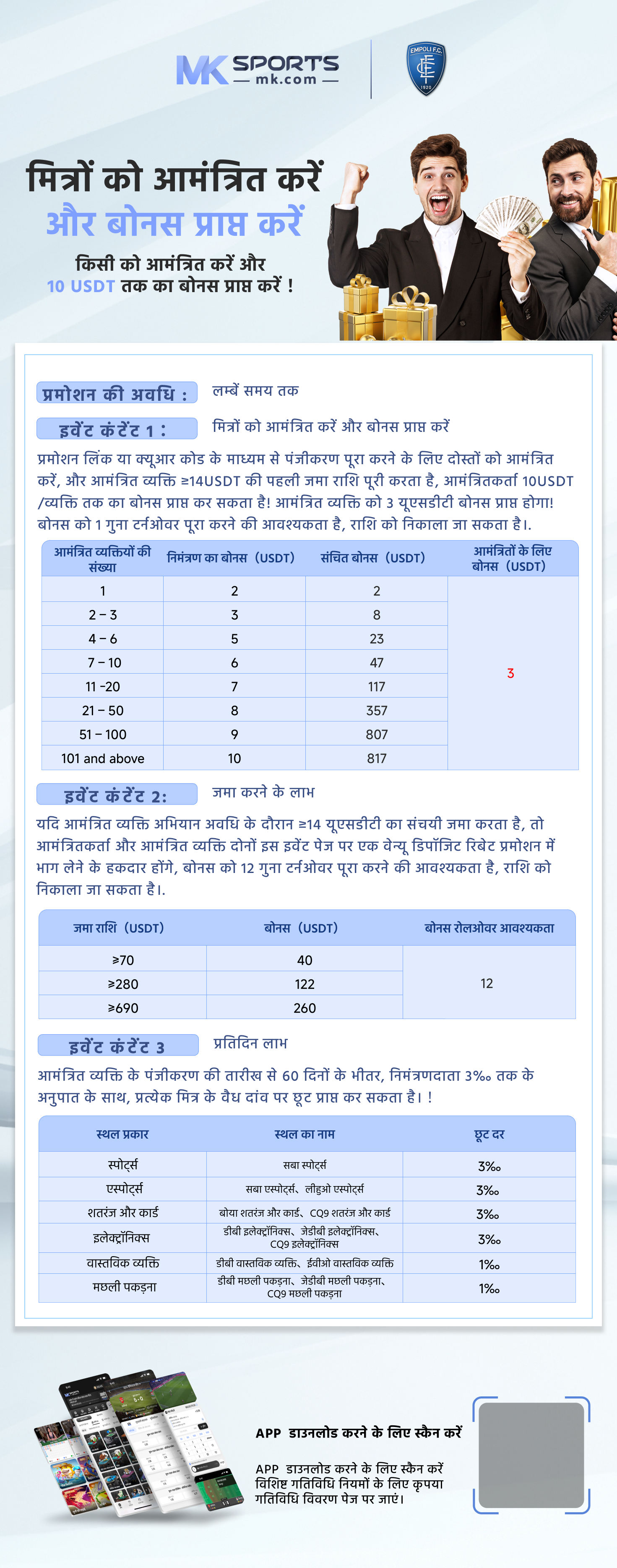 settingan slot online