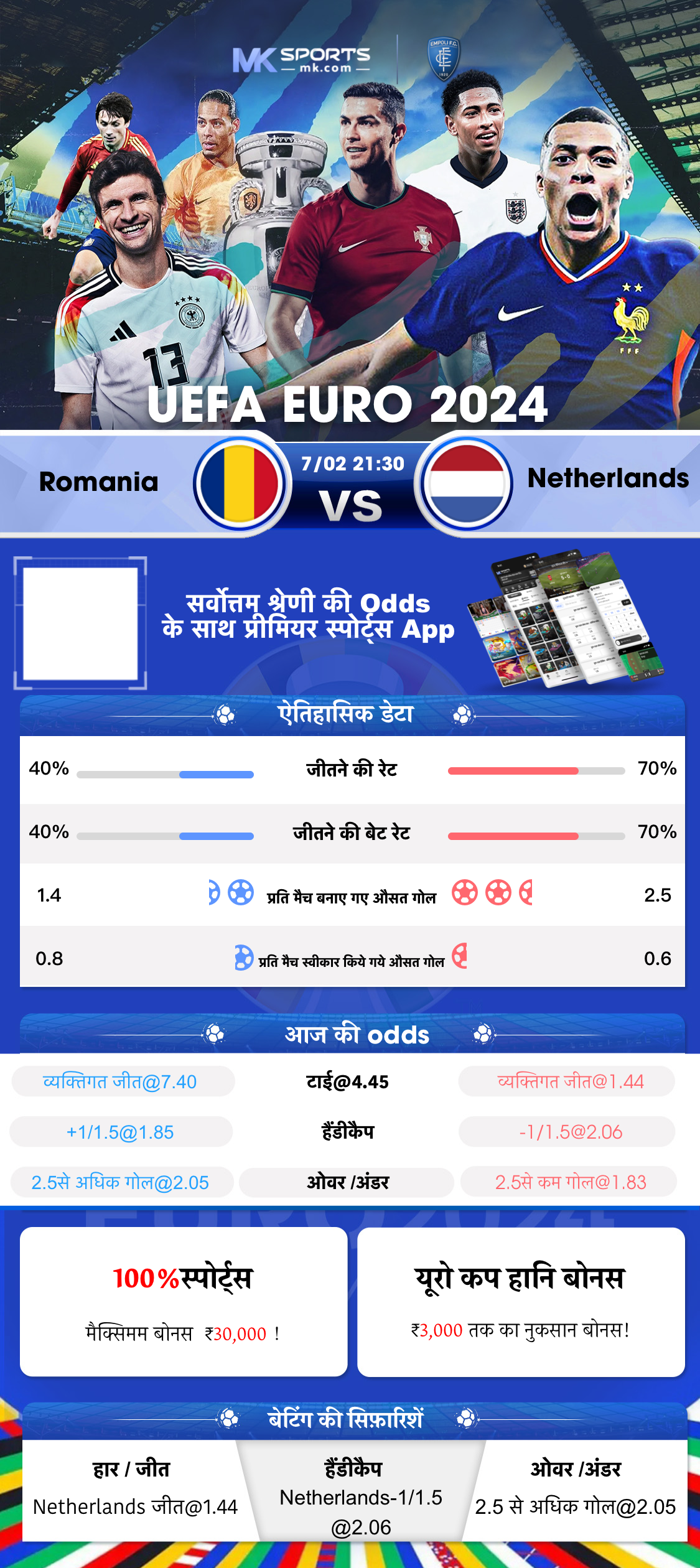 slot openslaande deuren